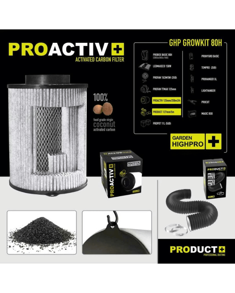 Growbox Set Groß - 80x80x180cm