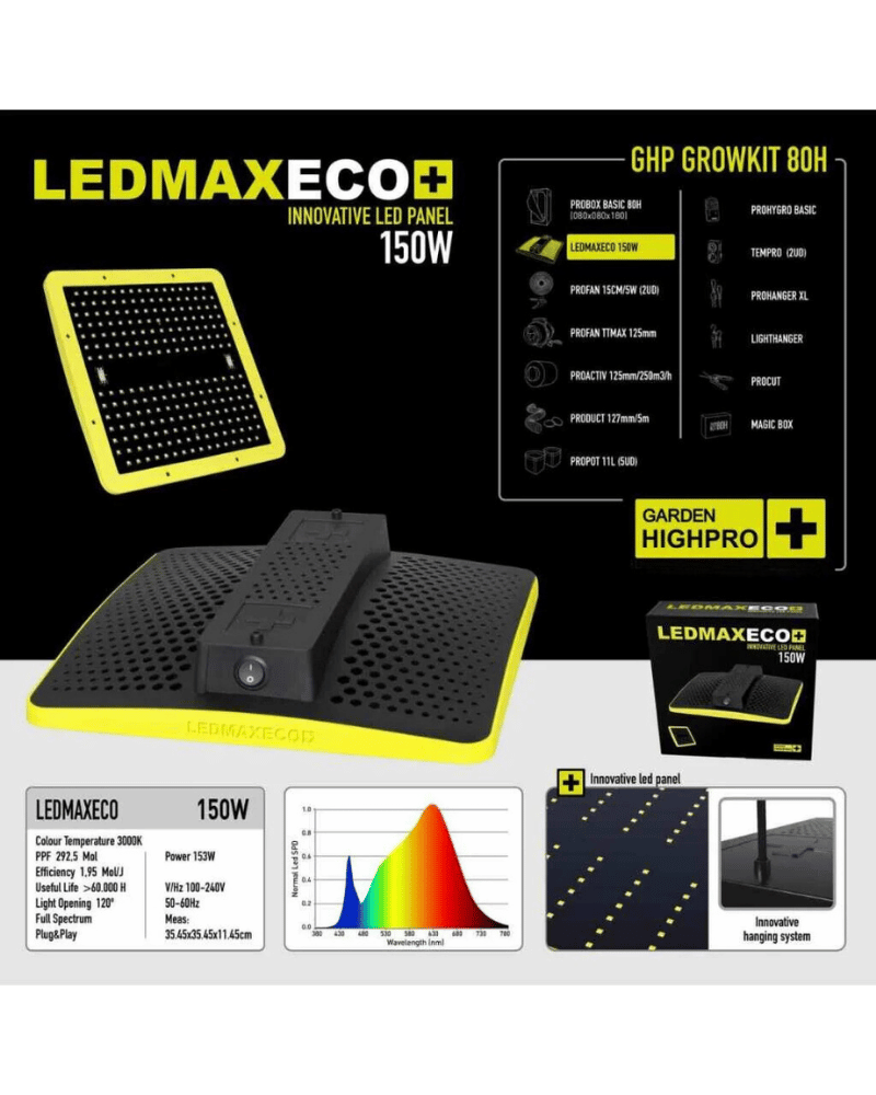 Growbox Set Groß - 80x80x180cm